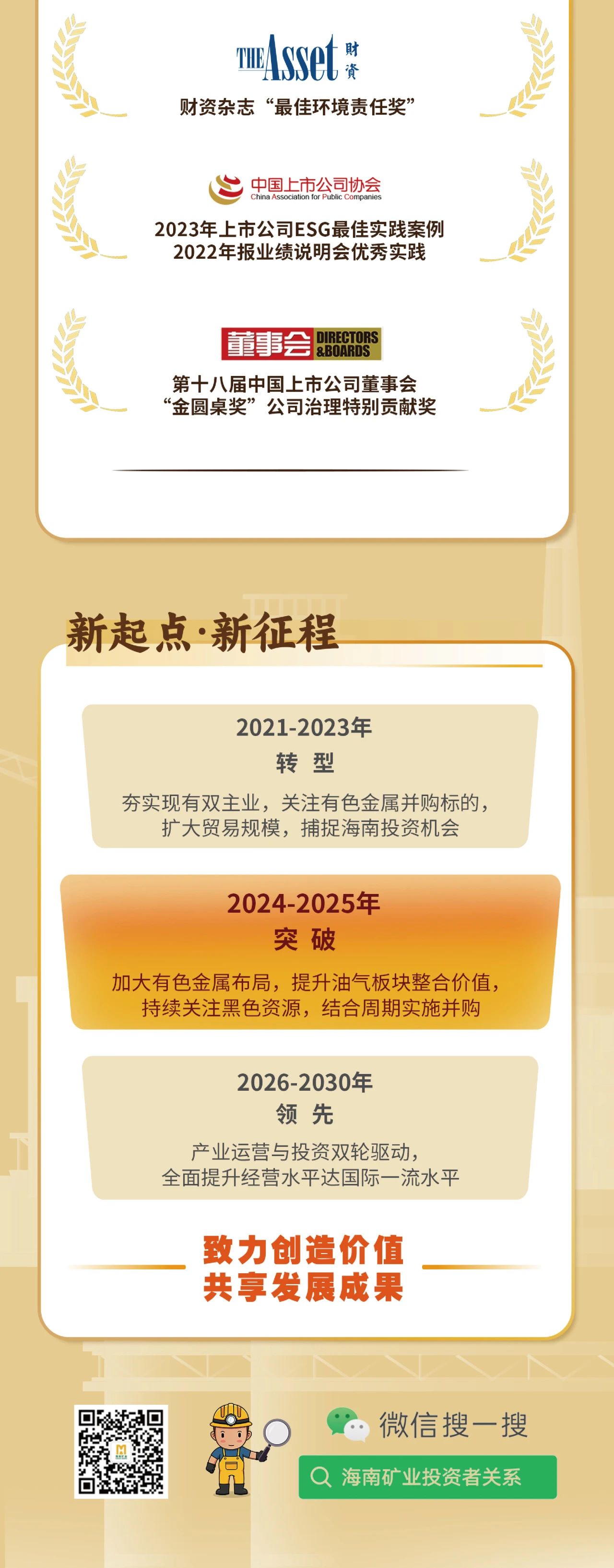 1711416129624429.jpg 一圖看懂海南礦業(yè)2023年度業(yè)績10.jpg
