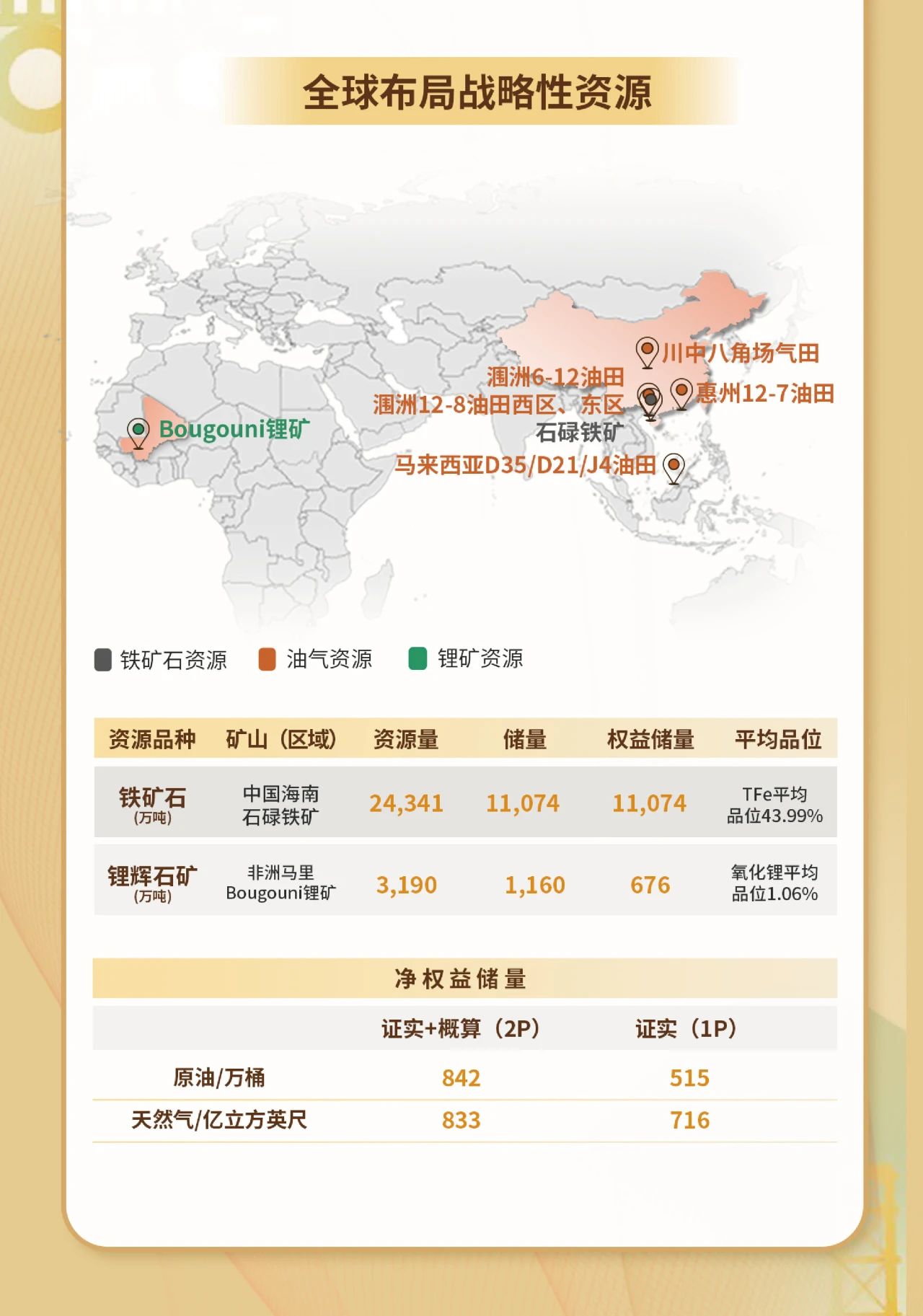 1711416319479999.jpg 一圖看懂海南礦業(yè)2023年度業(yè)績4.jpg