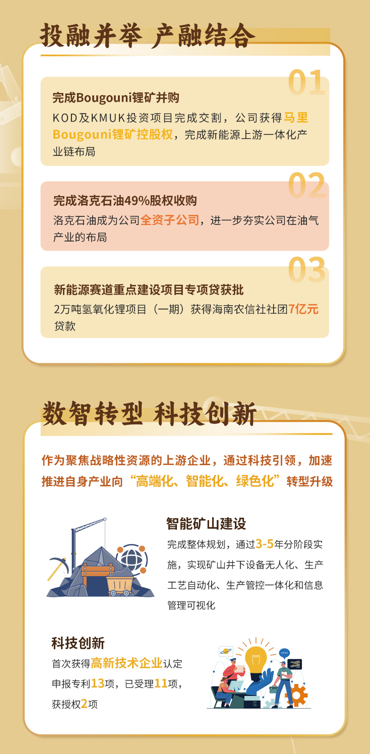 1711416638786524.jpg 一圖看懂海南礦業(yè)2023年度業(yè)績7.jpg